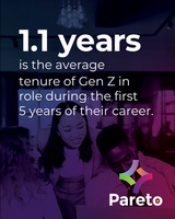 What matters to Gen Z talent in 2025